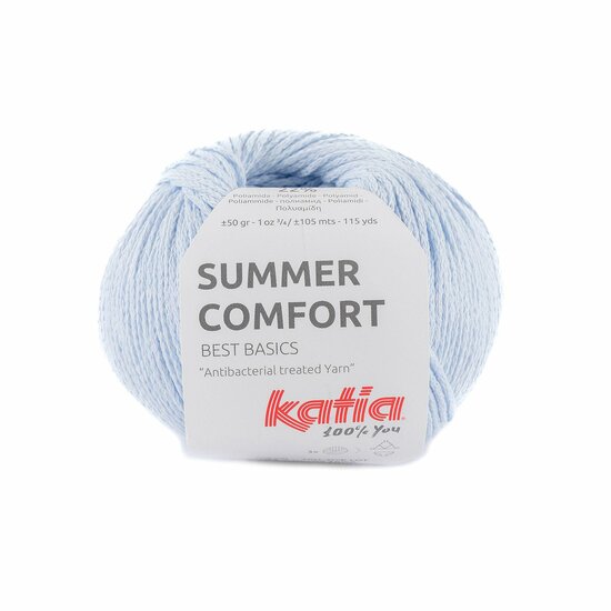 63 Pastel blauw