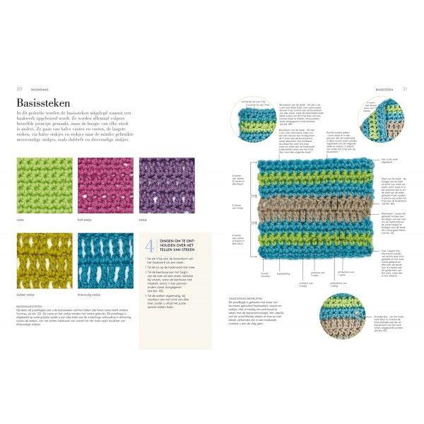 De Haaktechniekenbijbel - Afbeelding 5