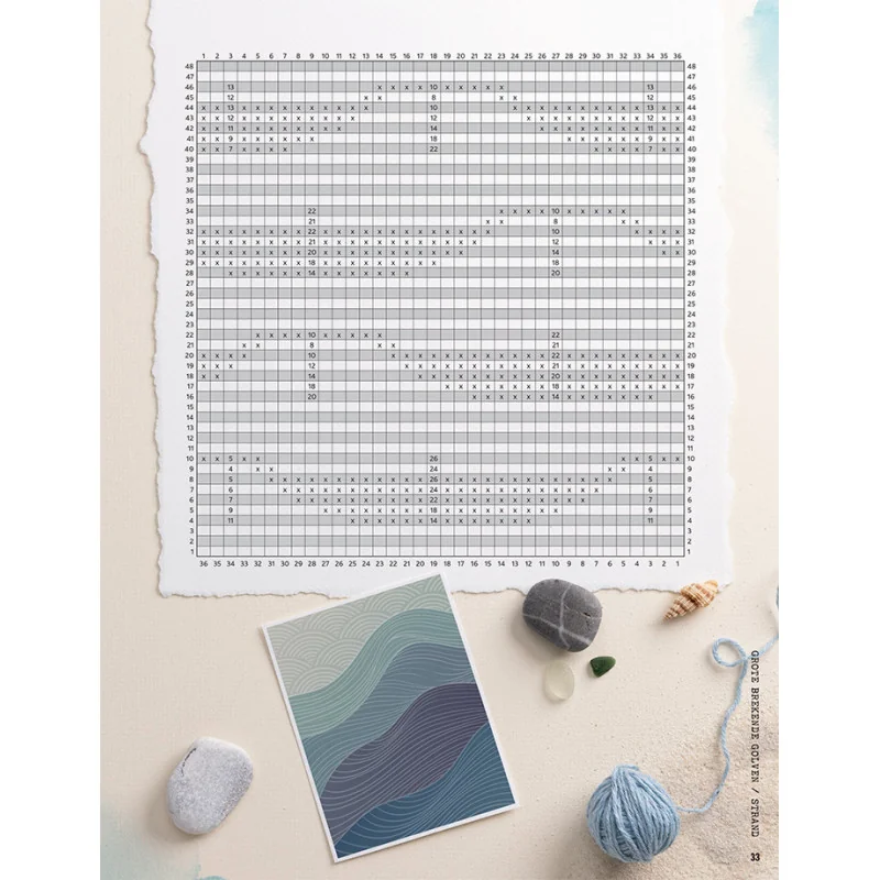 De Kunst van het Landschappen Breien - Afbeelding 6