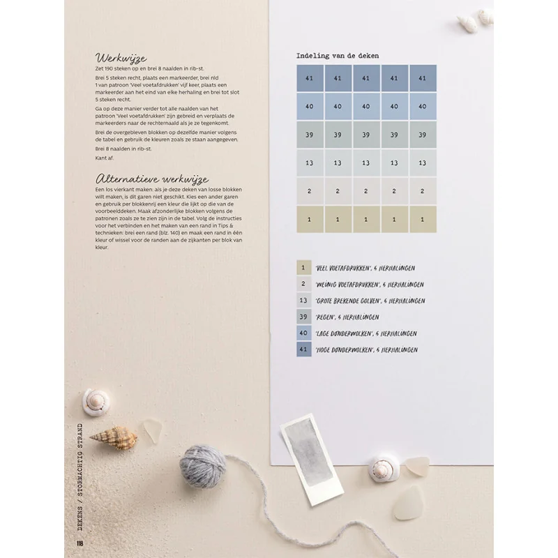 De Kunst van het Landschappen Breien - Afbeelding 11