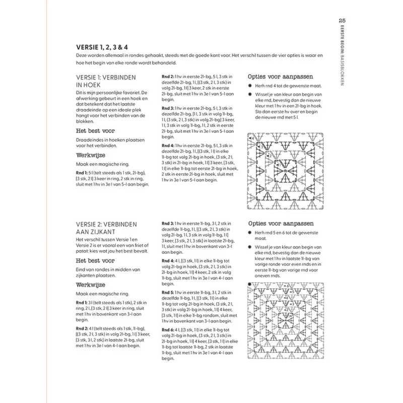 Granny Haakpatronen - Afbeelding 10