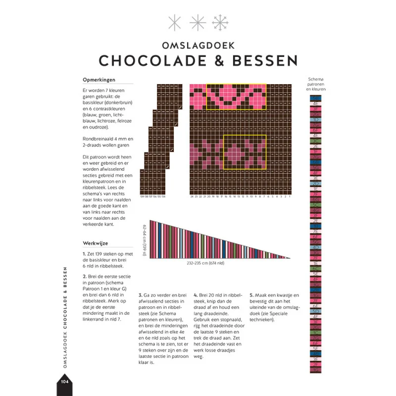 Letse Accessoires Breien - Afbeelding 5